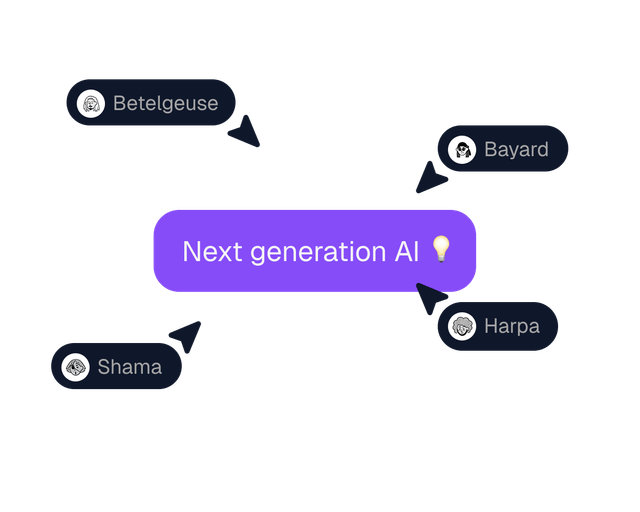 Ideas